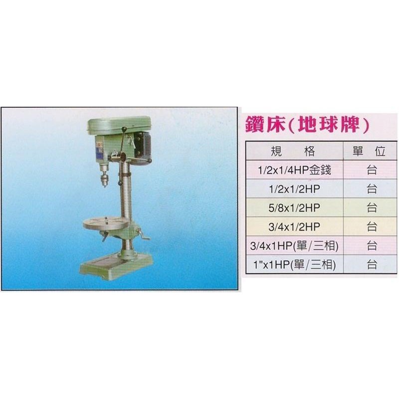 地球牌 鑽床 鑽孔機 3/4X1HP 六分鑽床/ 1"X1HP 價格請來電或留言洽詢