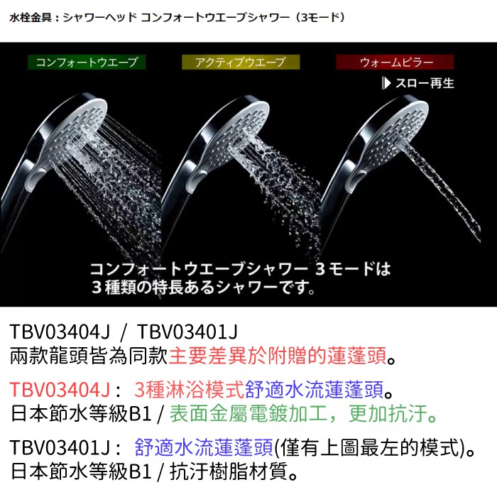 售價含關稅 日本 TOTO TBV03401J 溫控恆溫水龍頭 SMA恆溫 抗污樹脂 蓮蓬頭 浴室龍頭 東陶