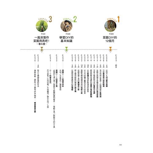新手ok 理想菜園設計diy 親手作集雨器 農具小屋 堆肥發酵桶等23款田園生活必備用具 79折 蝦皮購物