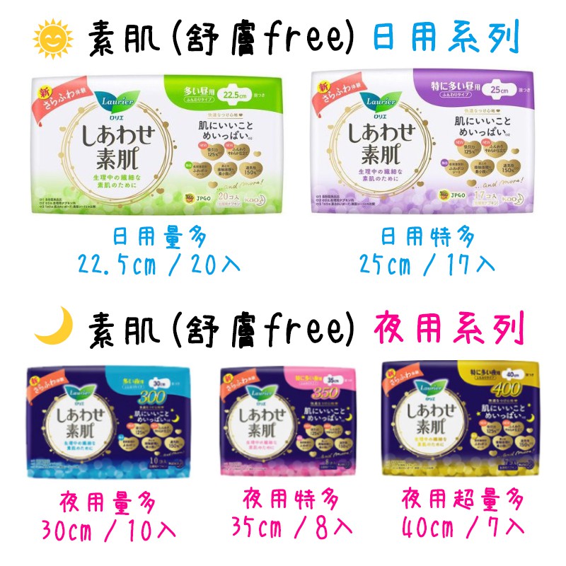 舒膚free 日用25cm購物比價 2021年10月 Findprice 價格網