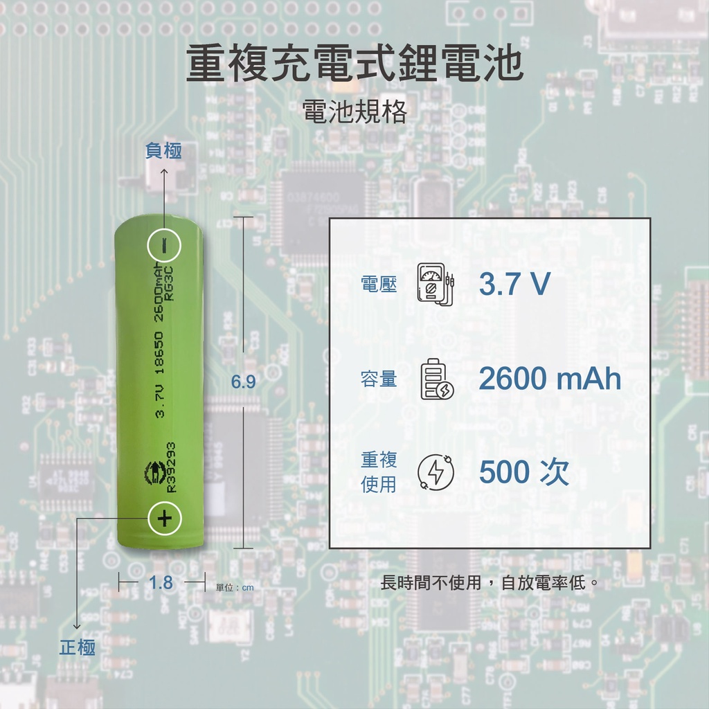 【3C小站】電池 18650充電電池 重複充電 充電手電筒電池 遙控車電池 18650電池 充電電池 充電型