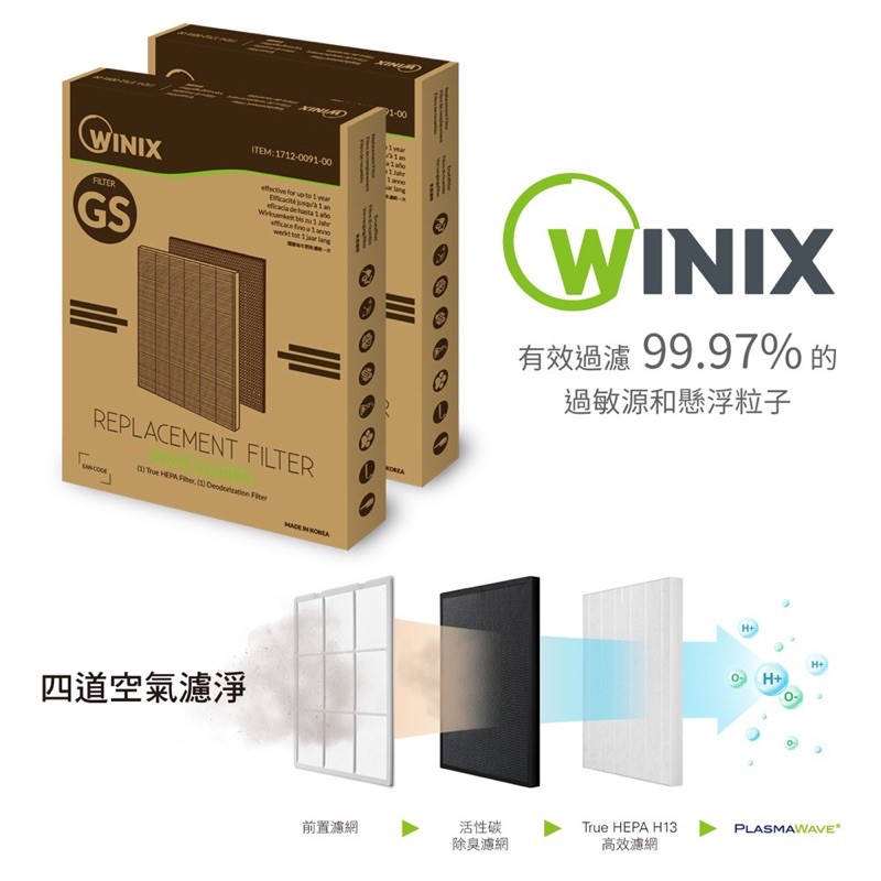 原廠公司貨 WINIX 空氣清淨機濾網 (ZERO-S) 一組