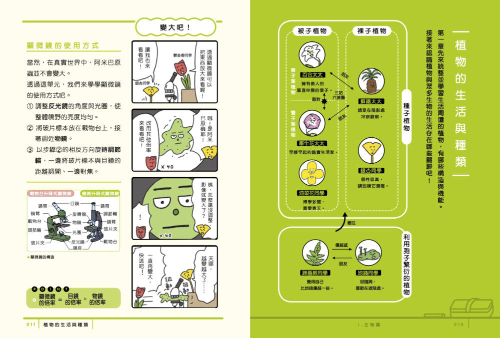 現貨 親子天下 最有梗的理科教室 燒杯君與他的理科小夥伴 學科分類 四格漫畫 重點學習 的超級組合 蝦皮購物
