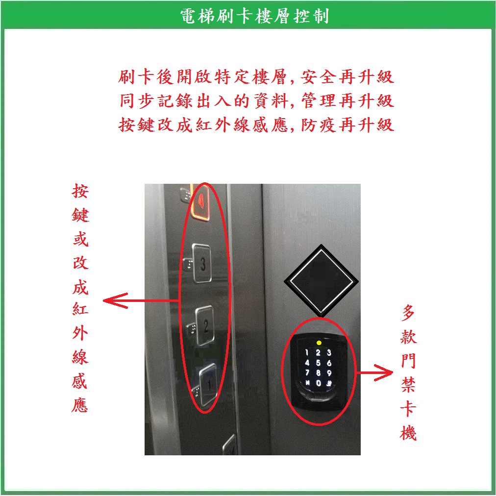 【鎖匠之家】電梯樓層控制 電梯樓控 電梯 改裝 加裝 樓控 樓層控制 服務 現場評估