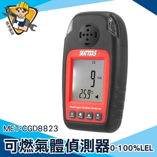 【精準儀錶】氣體檢測儀 MET-CGD8823 防漏偵測器 報警器 住警器 天然氣 洩露檢測儀