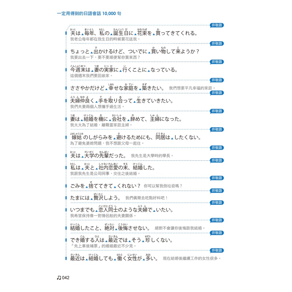一定用得到的日語會話10 000 附1mp3 蝦皮購物