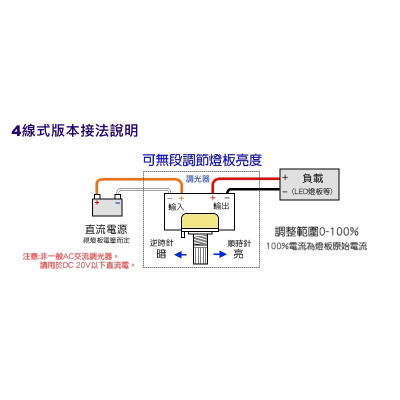 Ehe 高性能dc12v旋鈕調光器 4線式 亮度0 100 連續可調 適合5050 Led室內燈模組 燈條搭配調光使用 蝦皮購物