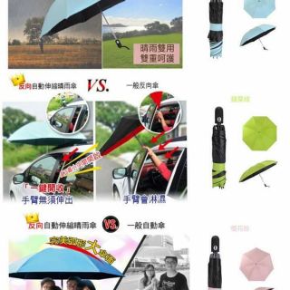 反向自動伸縮晴雨傘