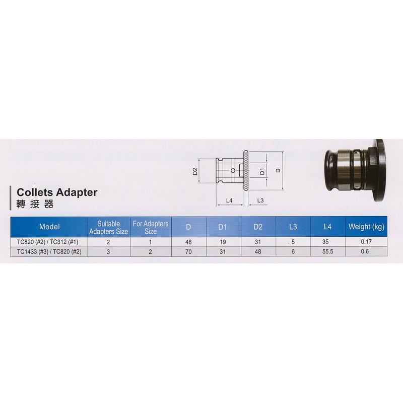 氣動攻牙機 氣壓攻牙機 轉接器 TC820/TC312 TC1433/TC820 價格請來電或留言洽詢