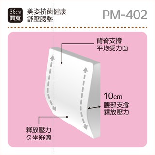 普優美特 PureMate 美姿抗菌健康舒壓腰墊系列 PM-402