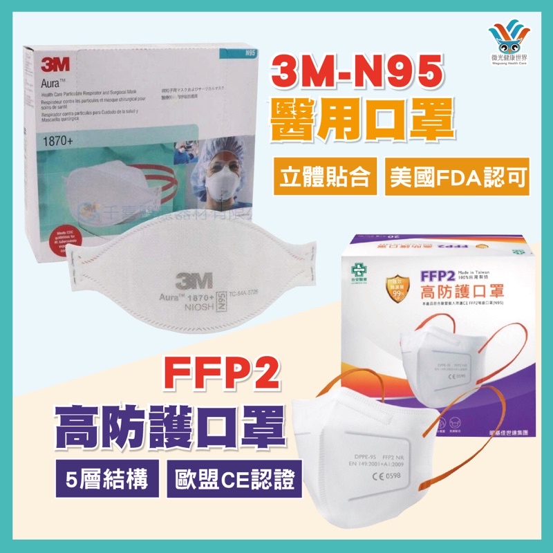 明基怡安 BENQ 怡安FFP2  五層高防護立體口罩- 3M Aura 1870+ 醫療外科用呼吸防護具 N95