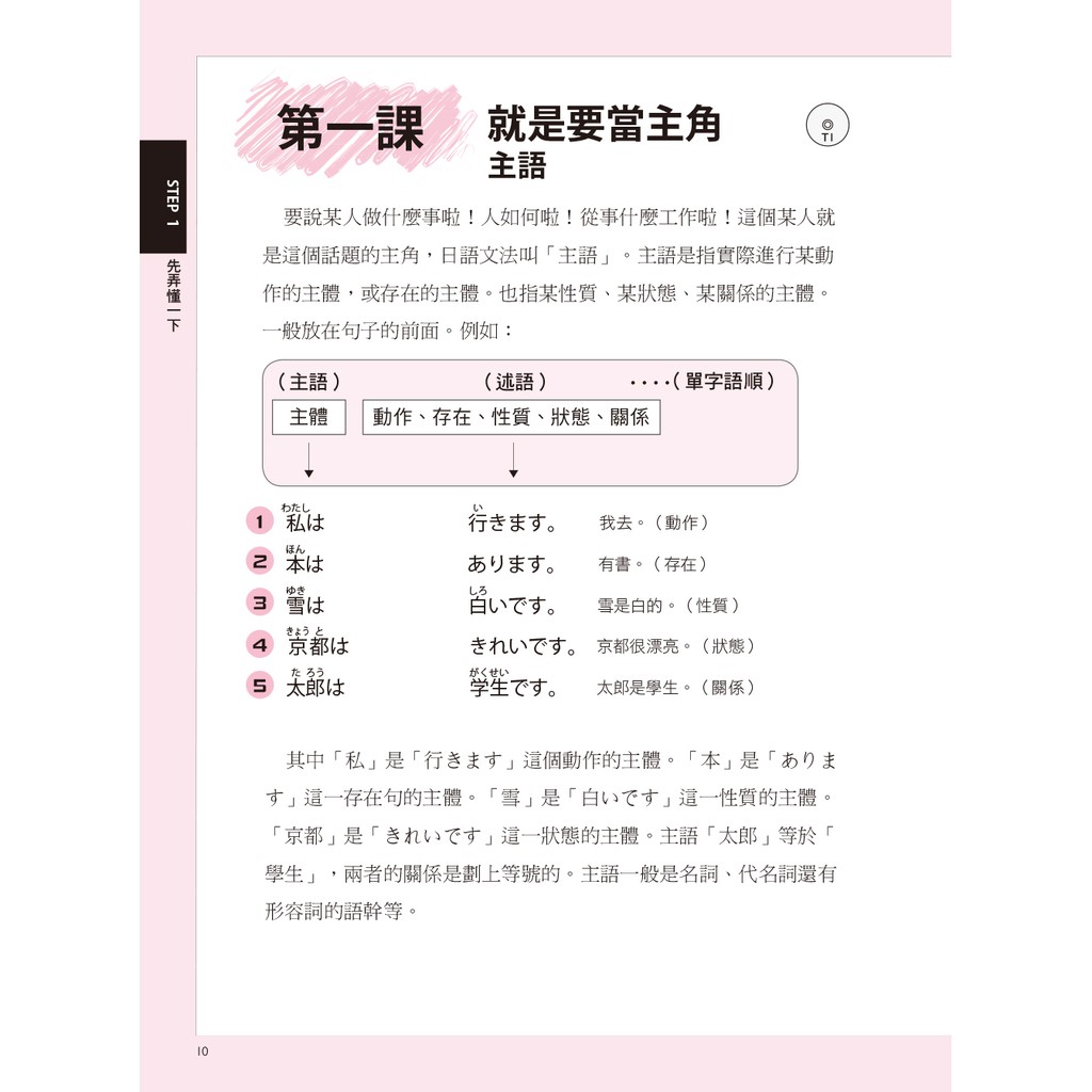 新手最愛 秒懂漫畫圖解日文法 25k Mp3 啃書 蝦皮購物