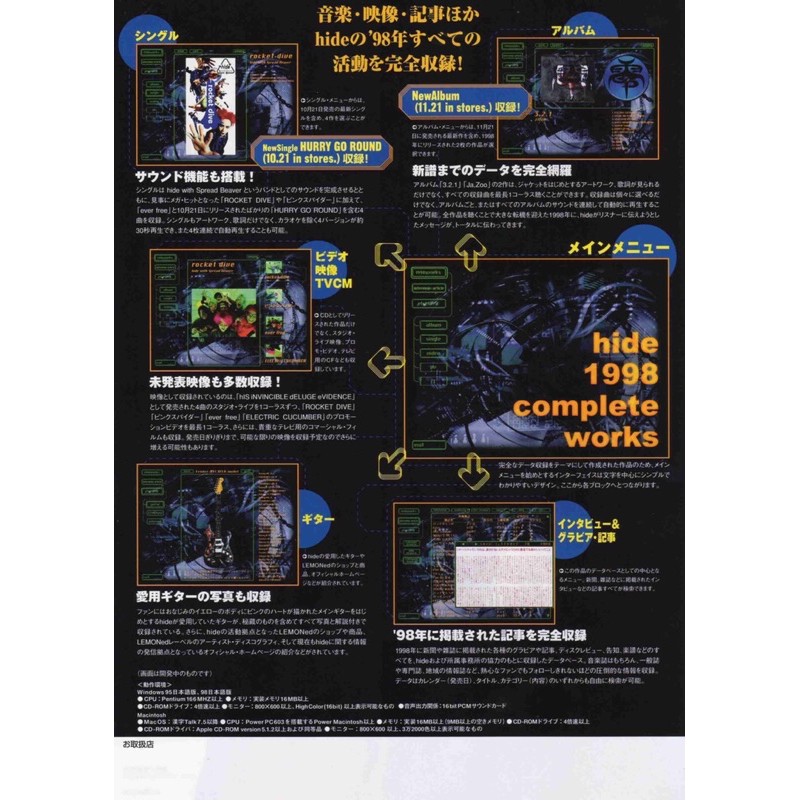 クラシック hide ecousarecycling.com