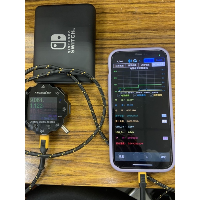 炬為 UD18 藍芽無線 台灣全新現貨 QC3.0 PD2.0/3.0 手機/筆電/平板 電壓 電流 瓦數 檢測器