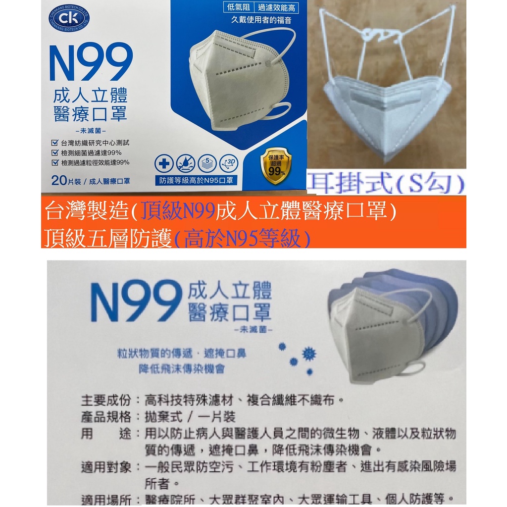 澄康 N99醫療口罩對摺疊頭戴式鬆緊病毒過濾率高於3M N95 FFP2 FFP3 KF94 2D3D4D立體台灣製造