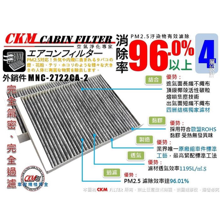 【CKM】賓士 W221 S350 S400 S450 S500 S600 S63 超越 原廠 活性碳冷氣濾網 空氣濾網