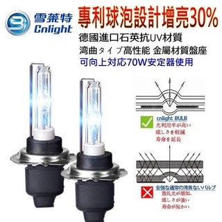 晶站 CNLIGHT雪萊特專利球泡增亮30% H7 HID燈管對應50W/55W/70W安定器 焦距準不打鳥