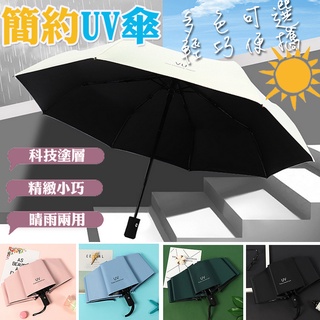 現貨 抗UV自動傘 摺疊傘 自動摺疊傘 晴雨傘 陽傘 雨傘 折傘 一鍵開收 晴雨兩用《昇瑋五金》雨季