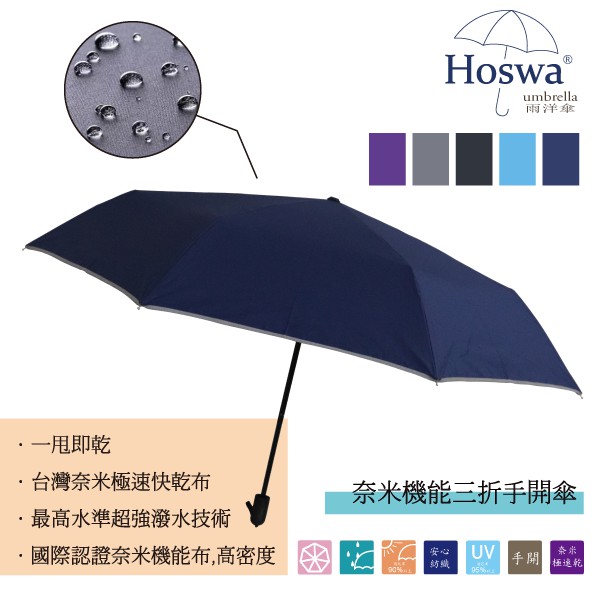 【Hoswa雨洋傘】福懋奈米快乾傘布 23吋加大折傘 高亮反光設計 雨傘陽傘 折疊傘 超防風/非 反向傘-現貨深藍