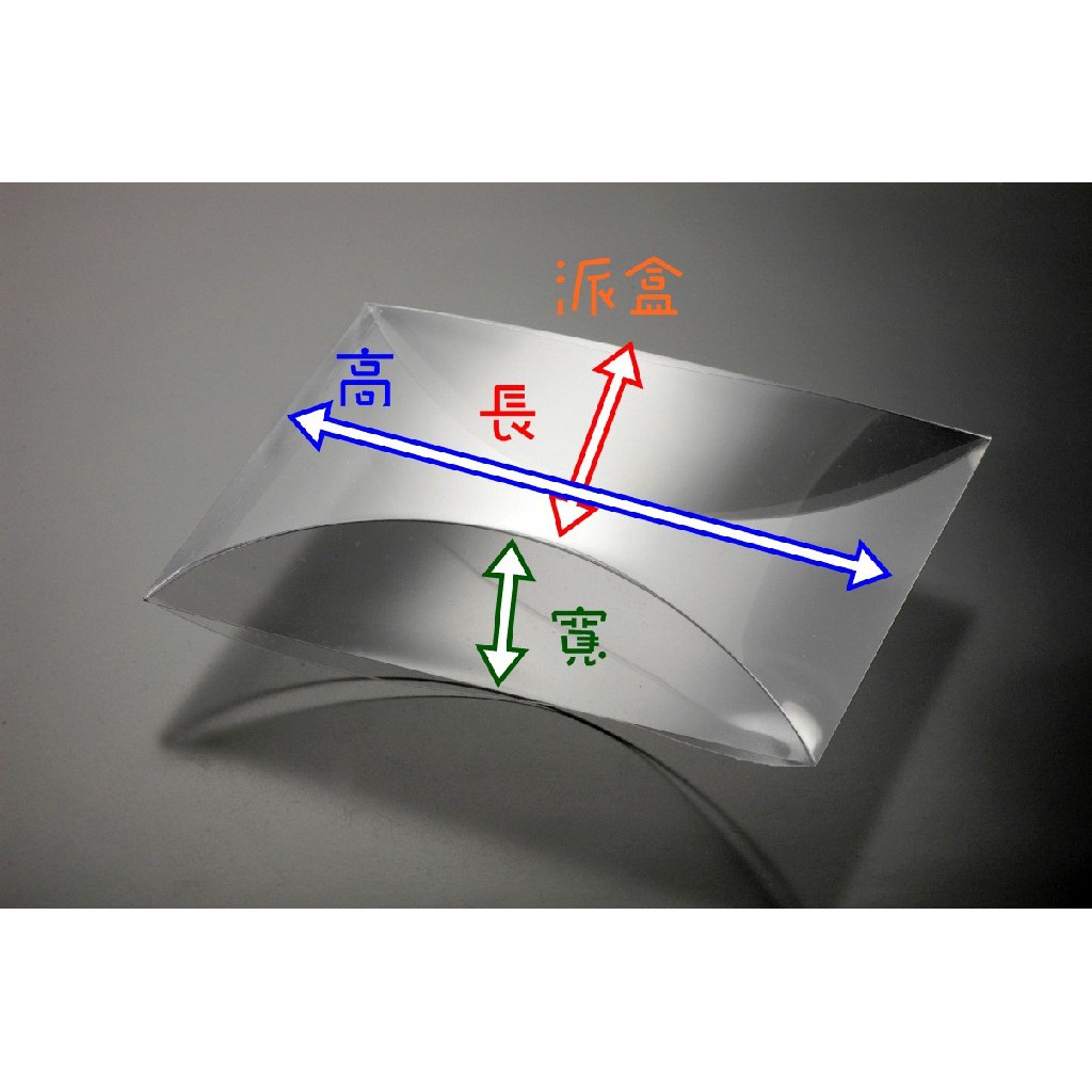 透明蘋果派盒-單個賣場-透明塑膠盒、透明塑膠折盒、PVC透明盒、折盒、包裝盒、展示盒、禮品盒、造型盒、枕頭盒、防塵盒