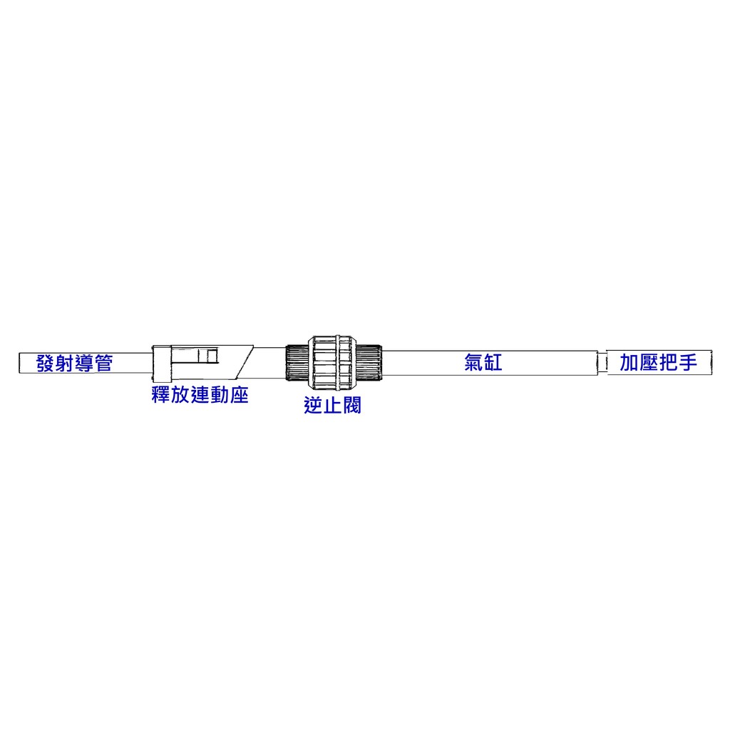 【GRIP AIR】水火箭發射器 WRL-I