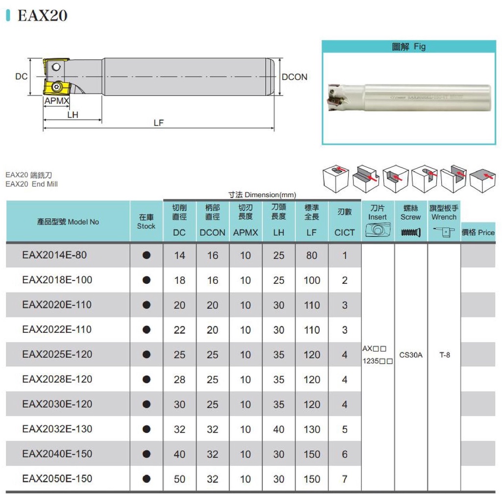 EAX20 捨棄式端銑刀 價格請來電或留言洽詢