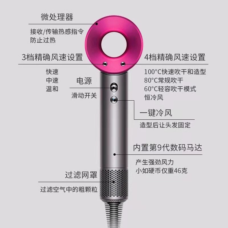 Dyson 戴森 吹風機 (桃紅色）無葉片負離子吹風機