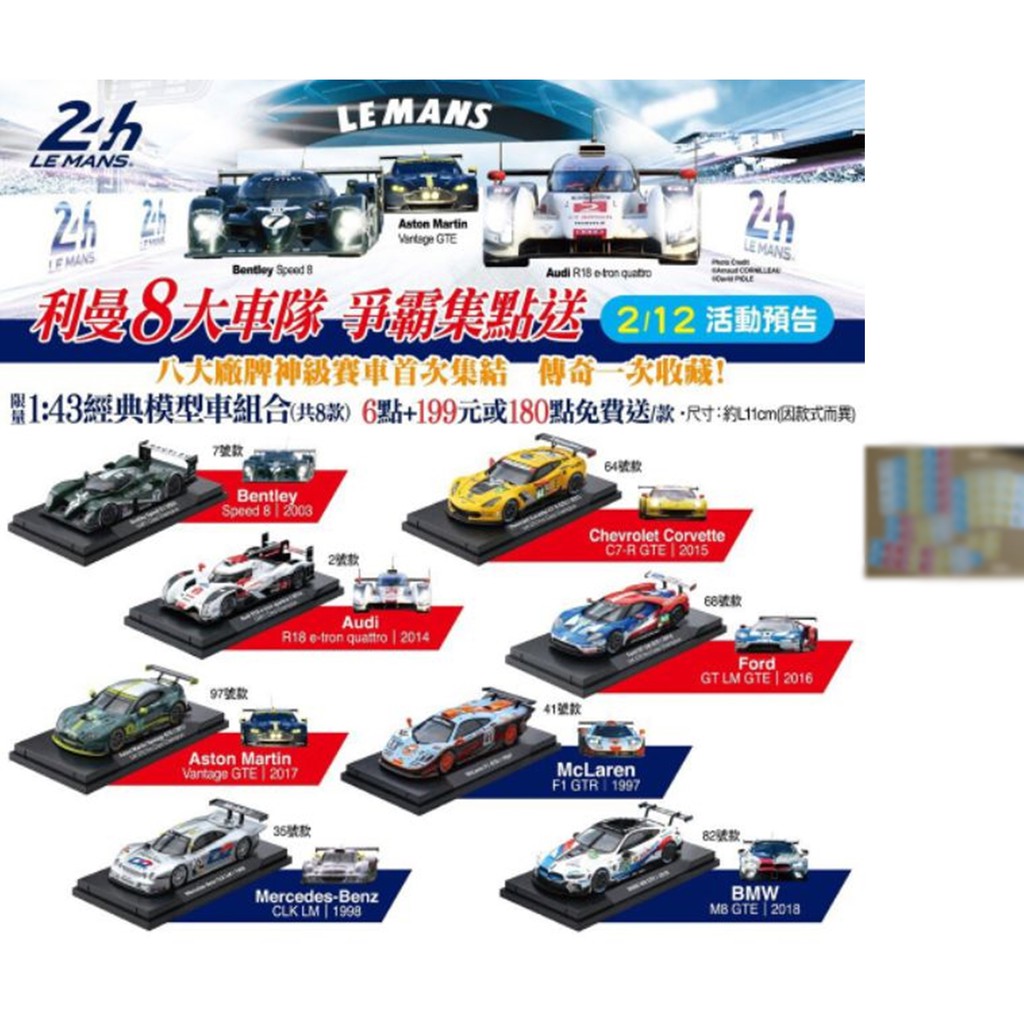 【現貨】7-11 利曼8大車隊爭霸 點數貼紙 集點送 集點換購 賽車 模型車 活動 點數 貼紙 Le Mans 哆啦A夢