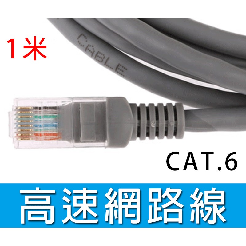 CAT.6  Gigabit  高速 網路線 1米 3米 5米 10米