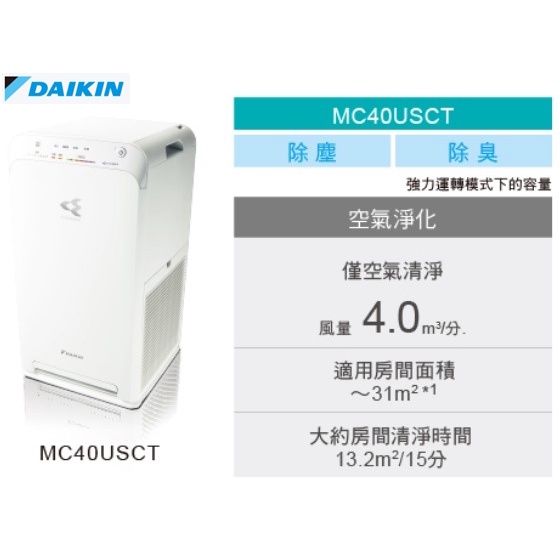 【慈康】DAIKIN 大金 MC40USCT 空氣清淨機