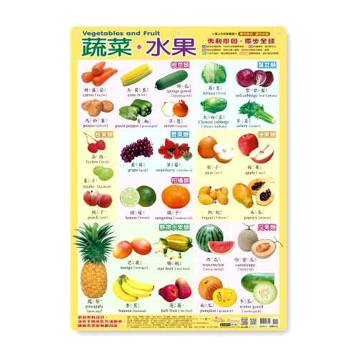 蔬菜水果掛圖(捲式)(陳映璇) 墊腳石購物網