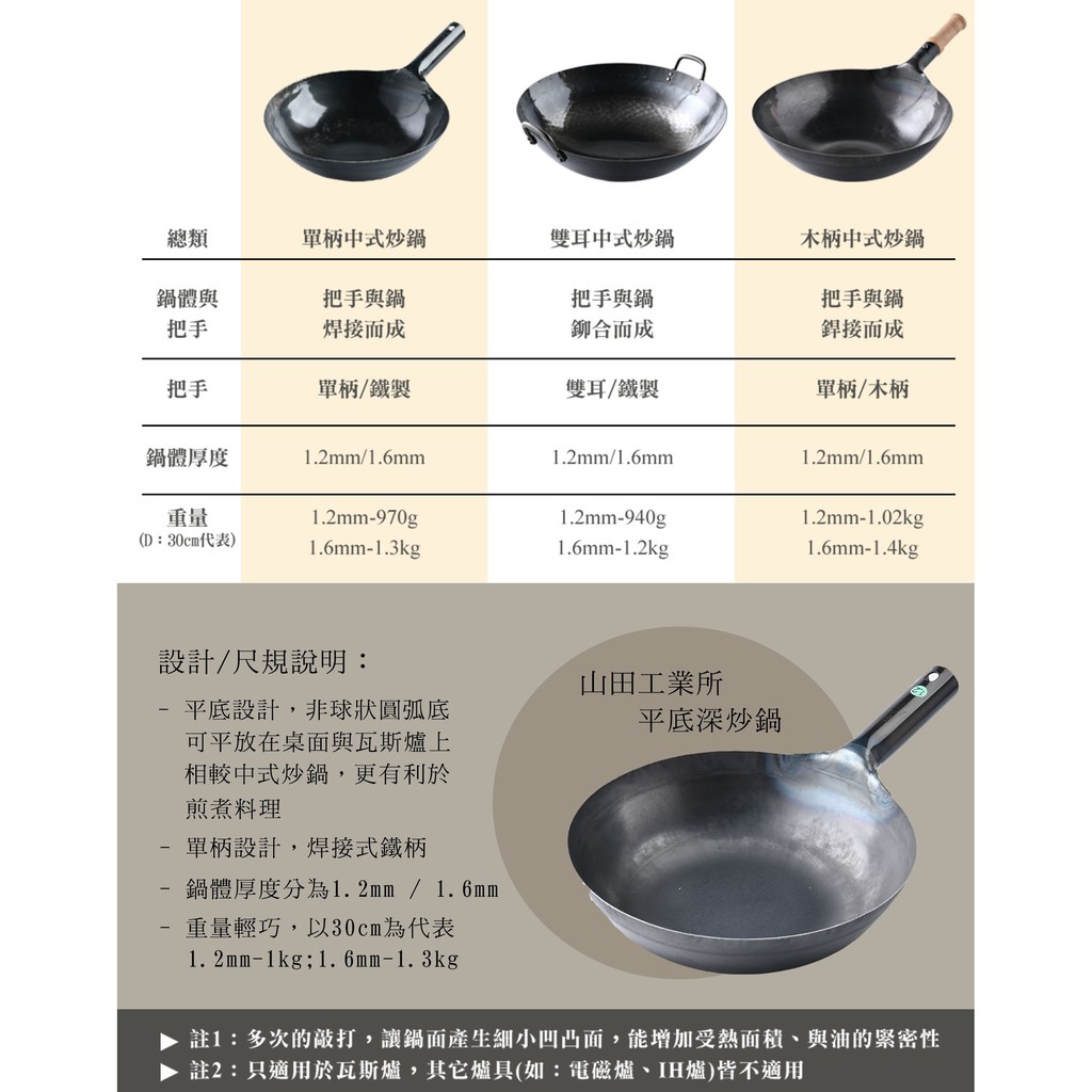 培養傾倒光的中式炒鍋 A S Service Com