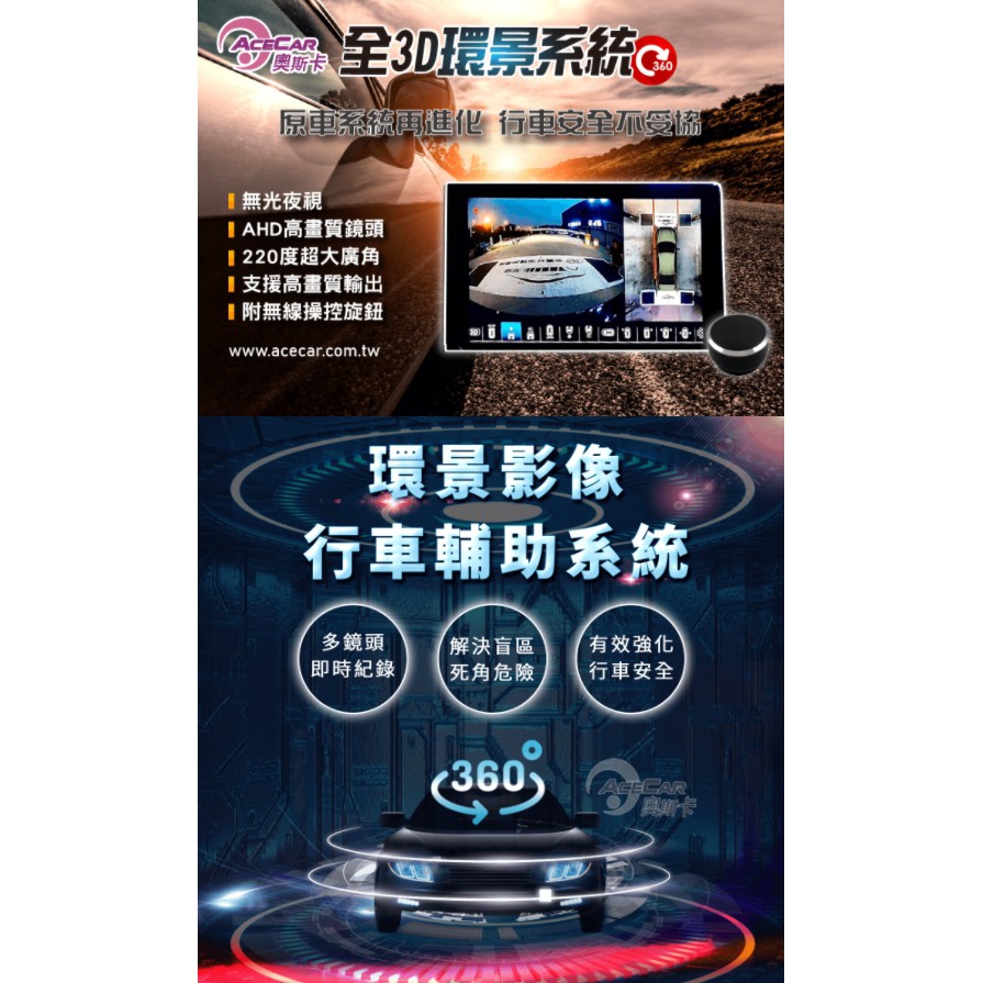 [[娜娜汽車]] 豐田 CROSS 專用 10吋 ACECAR安卓機 3D環景系統 一體機 8核心 4+64G