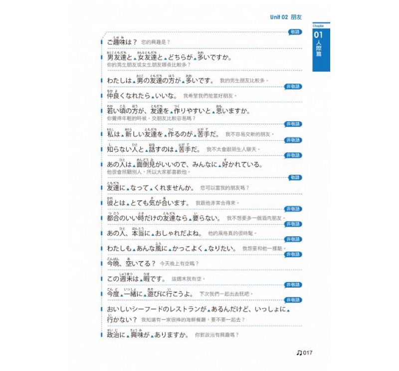 一定用得到的日語會話10 000 附1cd 蝦皮購物