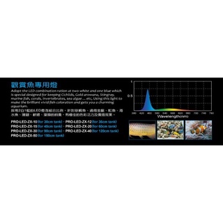 UP 雅柏 ZX系列 觀賞魚專用燈1尺-5尺 LED燈