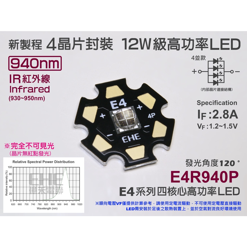 EHE】12W級 四晶片940nm IR紅外線大功率LED(IF:2800mA)E4R940P。適星光級監視器夜視投光器