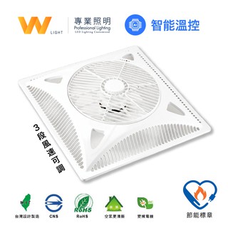 【節能標章】臺灣製造 智慧溫控 輕鋼架 14" AC循環扇 附遙控器 風速可調 可定時 省電高效 低噪 現貨附發票