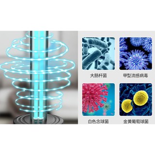 紫外線殺菌燈 臭氧燈110V 消毒燈 UV RF 臭氧滅菌燈 UVC紫光燈 家用 抗菌消毒防疫 251688