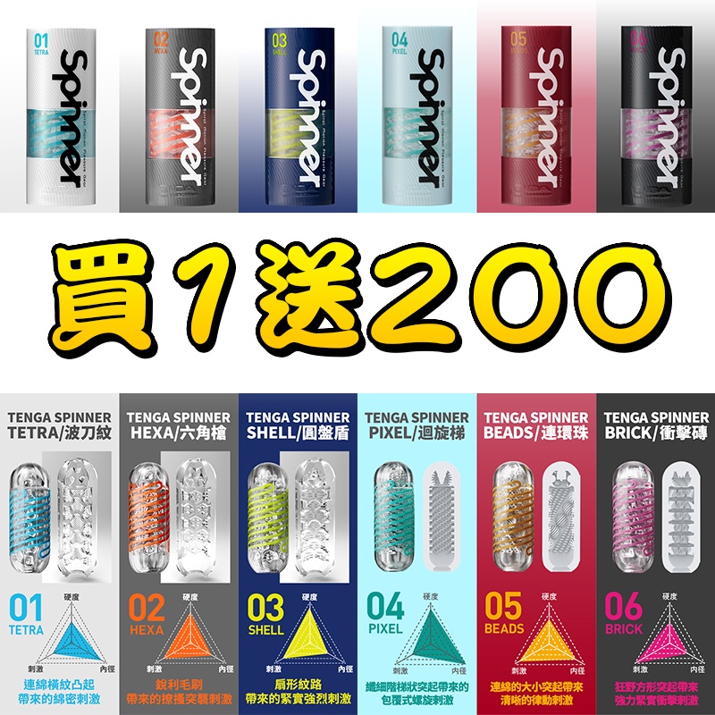 【蜜桃情趣】買1送200 日本TENGA。SPINNER New series。迴轉旋吸 飛機杯 自慰器