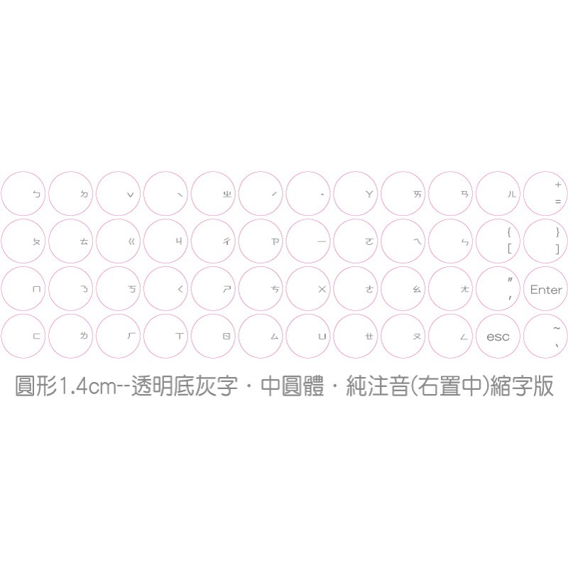 ◎【綠光艸堂】訂製鍵盤貼紙．採客製化‧Macbook‧圓形1.4cm‧透明底灰字‧中圓體‧純注音(右置中)-縮字版