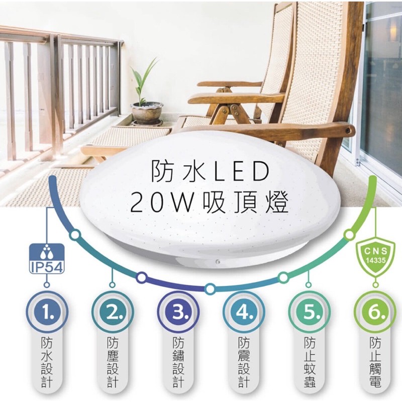 大同 LED 20W 防水吸頂燈 陽台燈 浴室燈 IP54 CNS認證