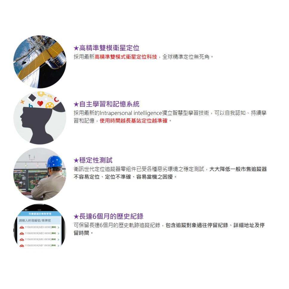 4g 標準型 定位器 追蹤器 Gps定位 衛星定位 衛訊世代 兆昇科技 全省免付費服務專線 0800 009 668 蝦皮購物