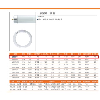 FL10D T8 1呎日光燈管 10W燈管 一呎燈管 浴室樓梯燈管