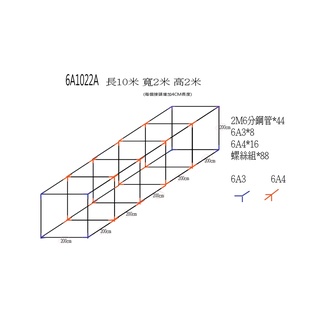 查理瓜棚6分管a型平頂標準式網室套裝組合台灣製造嚴選材質抗颱耐鏽爬藤植物葡萄棚專業創新diy棚架網室