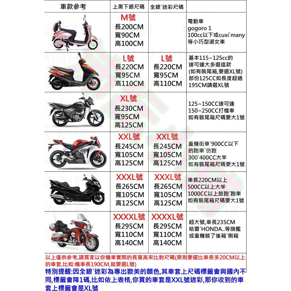 M號機車車套110cc以下或電動車 沛紜小鋪 機車車衣機車車罩防塵防雨防曬防刮傷內裡銀色更防曬曬