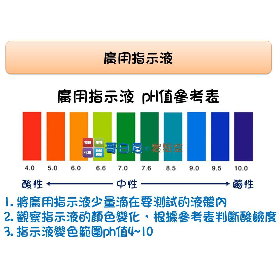 哥白尼的實驗室/化學/廣用指示液(20ml)/廣用指示劑 酸鹼指示劑 酸鹼測試液/酸鹼值 ph值
