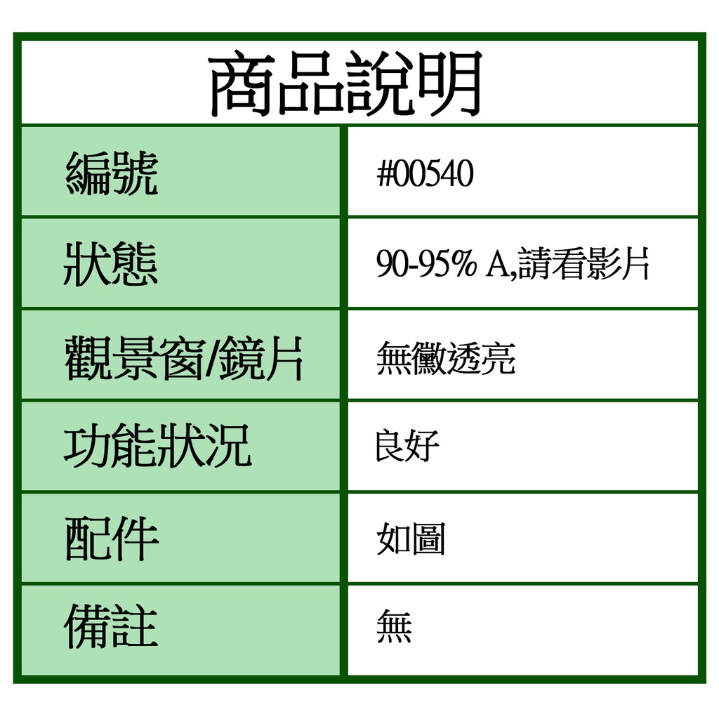 中古過保國際panasonic Gh4 單機身 Gx9 G9 Gf9 Gh5 Em5 Em1 蝦皮購物