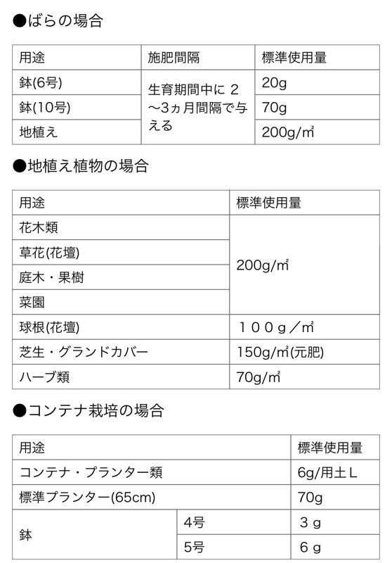 私人下標區 肥料 有機 長效 日本住友針對玫瑰 特別調配的緩效性開花元肥 有島薰氏監修 蝦皮購物