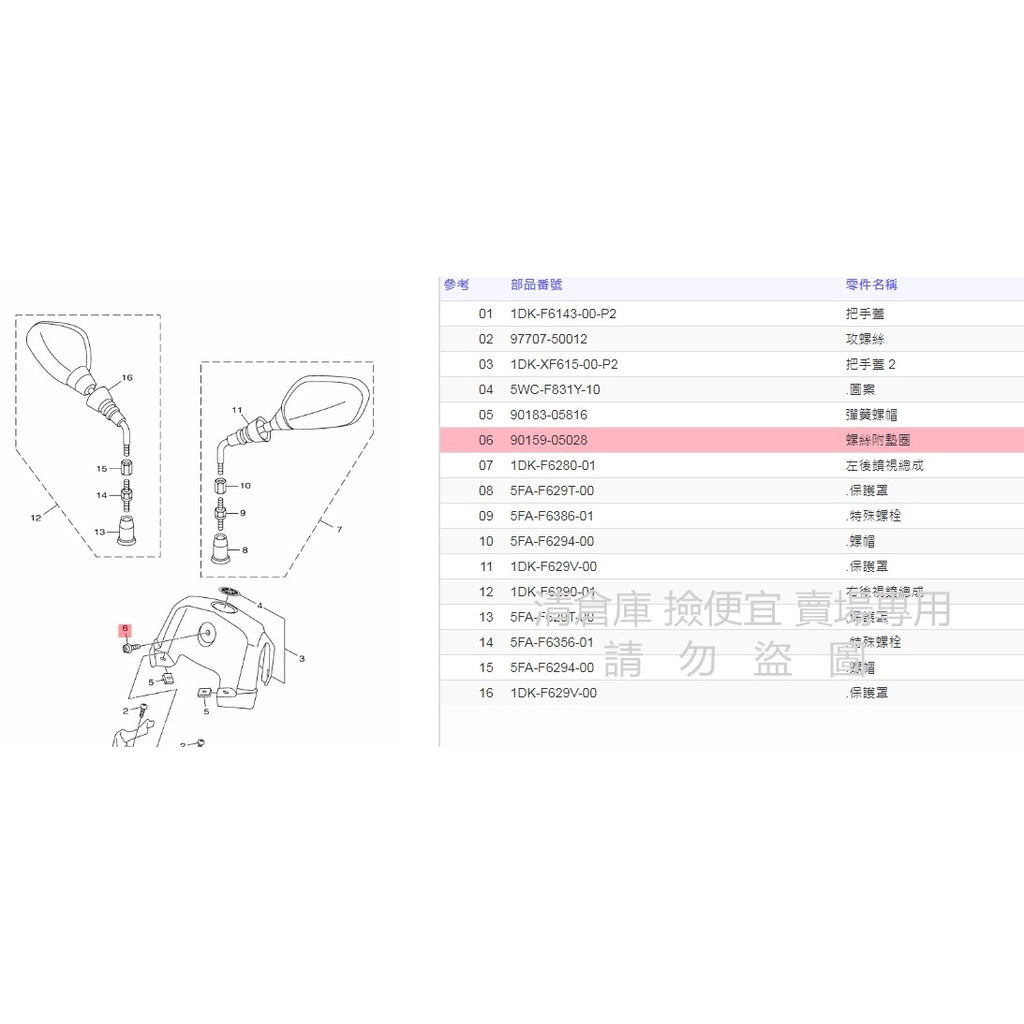 撿便宜料號 90159-05028  YAMAHA山葉原廠螺絲附墊圈 JOG　CUXI　RS ZERO　新勁戰 車殼螺絲