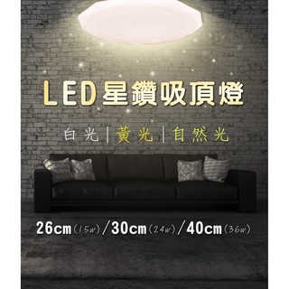 《睿豐科技》LED星鑽吸頂燈15W/28W/40w白光/自然光/小坪數空間/房間/走廊回道